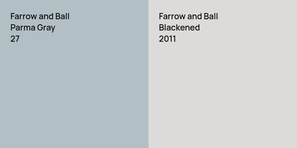 Farrow and Ball Parma Gray vs. Farrow and Ball Blackened