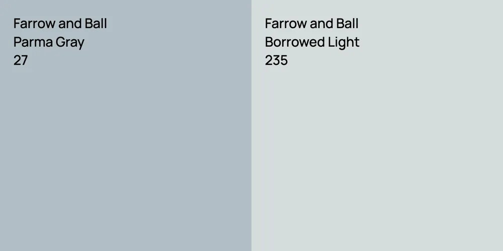 Farrow and Ball Parma Gray vs. Farrow and Ball Borrowed Light