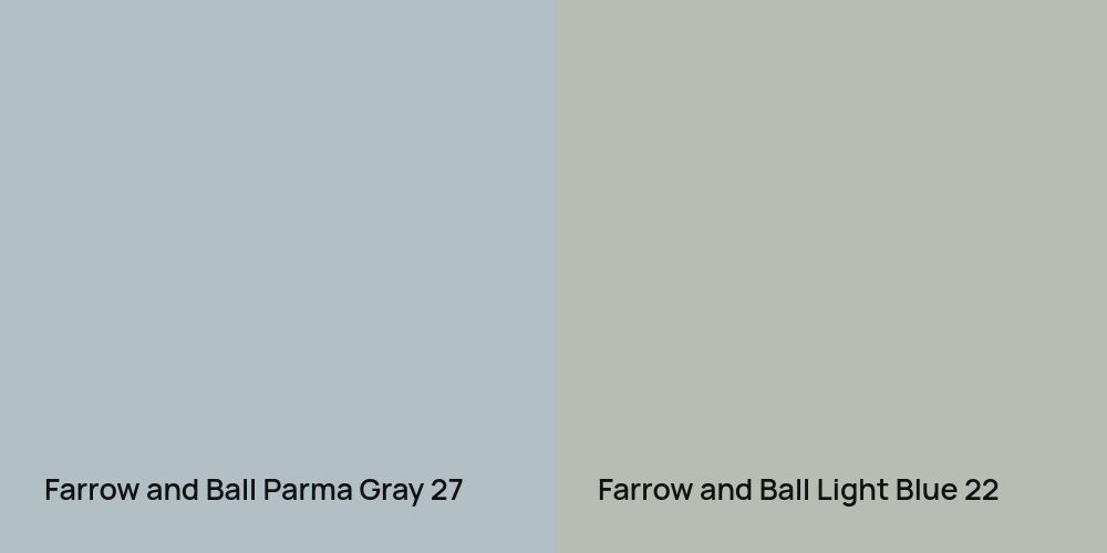 Farrow and Ball Parma Gray vs. Farrow and Ball Light Blue