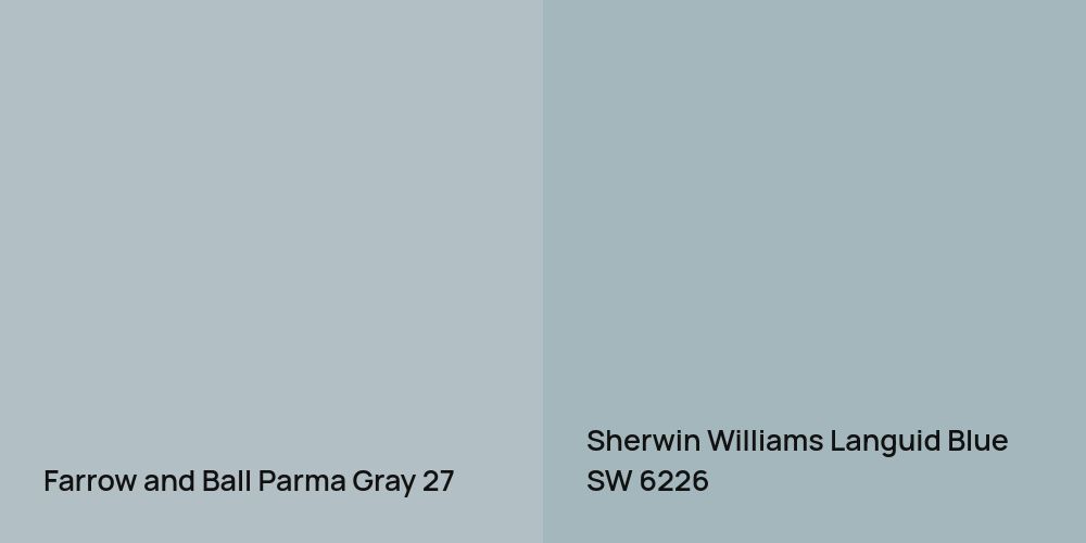 Farrow and Ball Parma Gray vs. Sherwin Williams Languid Blue