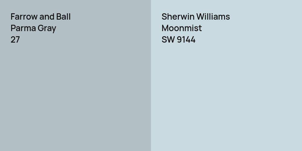 Farrow and Ball Parma Gray vs. Sherwin Williams Moonmist