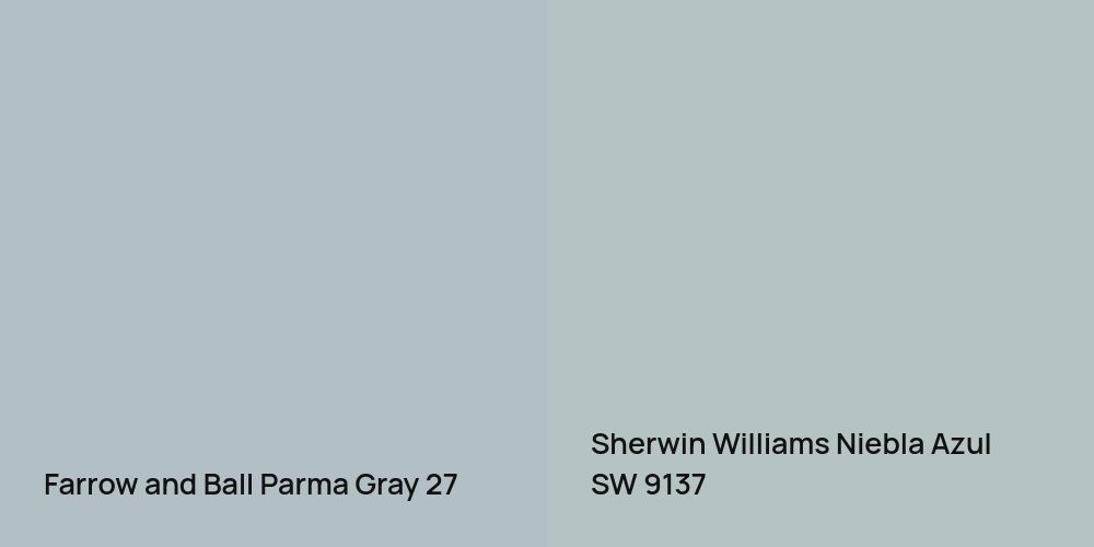 Farrow and Ball Parma Gray vs. Sherwin Williams Niebla Azul