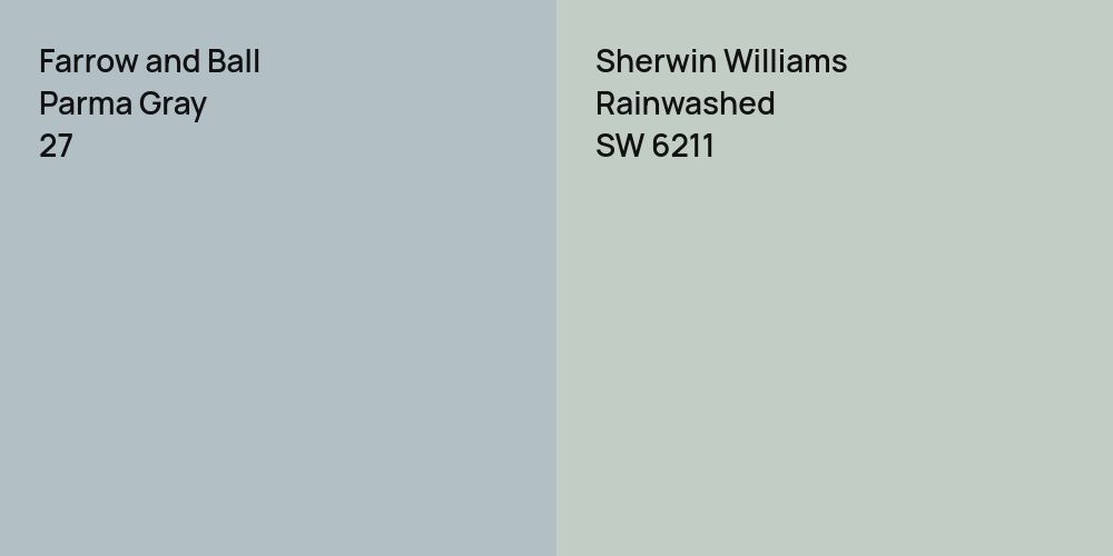 Farrow and Ball Parma Gray vs. Sherwin Williams Rainwashed