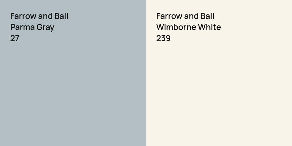 Farrow and Ball Parma Gray vs. Farrow and Ball Wimborne White