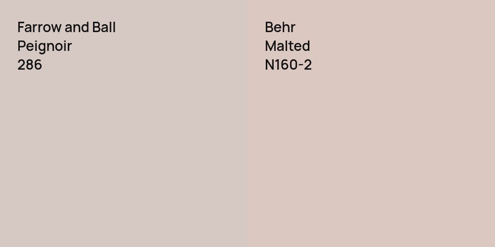 Farrow and Ball Peignoir vs. Behr Malted