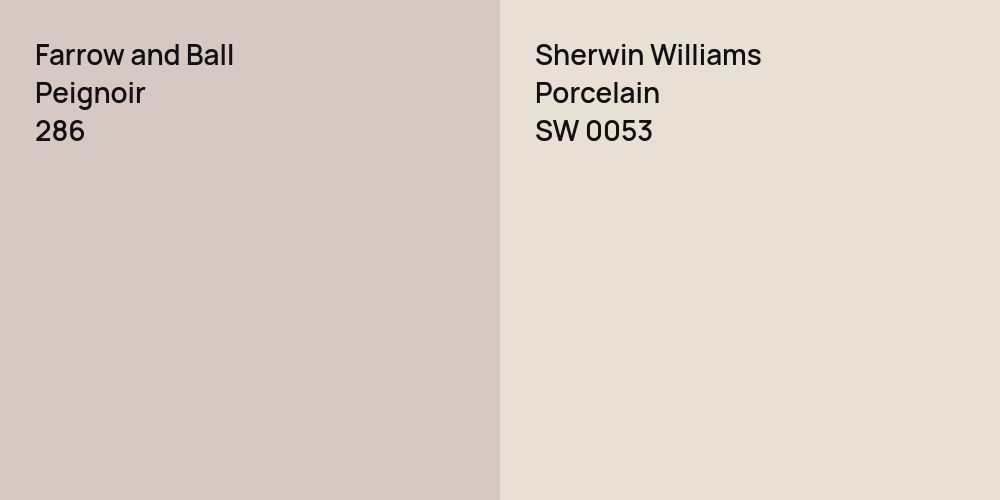 Farrow and Ball Peignoir vs. Sherwin Williams Porcelain