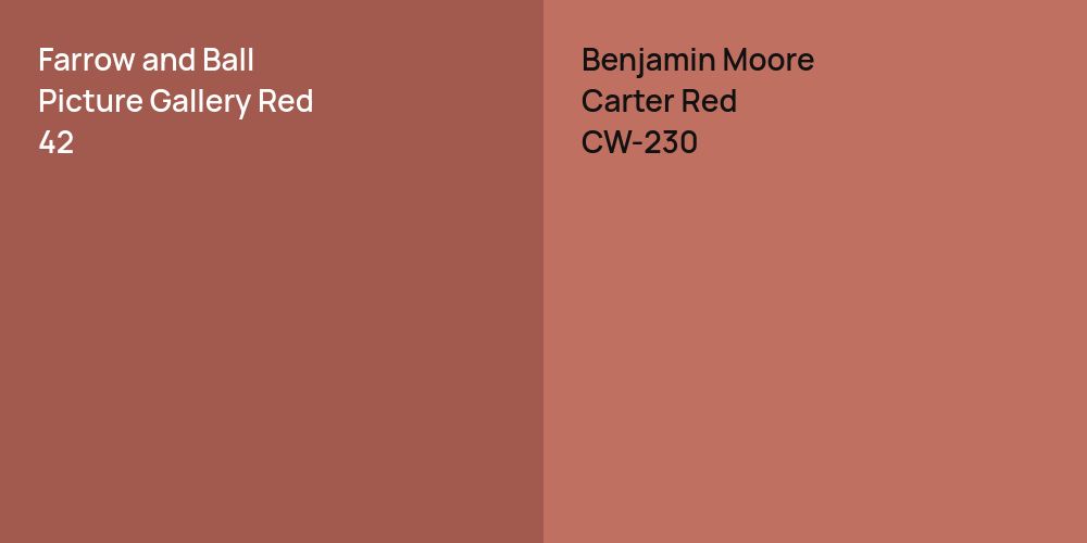 Farrow and Ball Picture Gallery Red vs. Benjamin Moore Carter Red