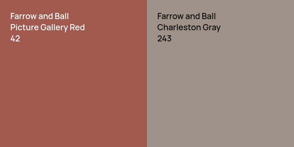 Farrow and Ball Picture Gallery Red vs. Farrow and Ball Charleston Gray