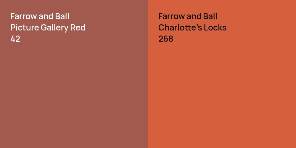 Farrow and Ball Picture Gallery Red vs. Farrow and Ball Charlotte's Locks