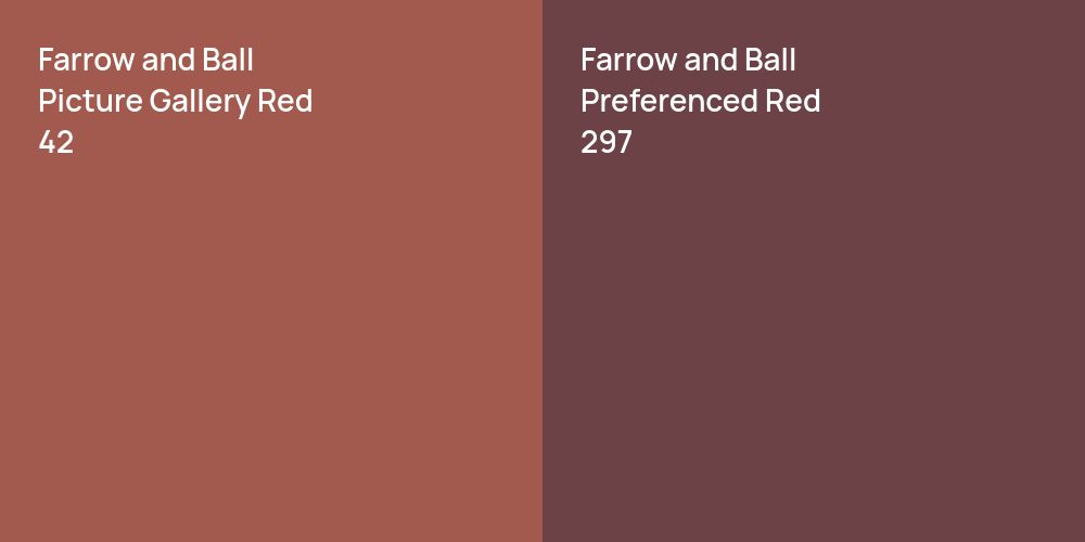 Farrow and Ball Picture Gallery Red vs. Farrow and Ball Preferenced Red