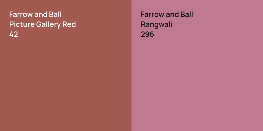 Farrow and Ball Picture Gallery Red vs. Farrow and Ball Rangwali