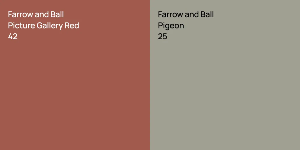 Farrow and Ball Picture Gallery Red vs. Farrow and Ball Pigeon