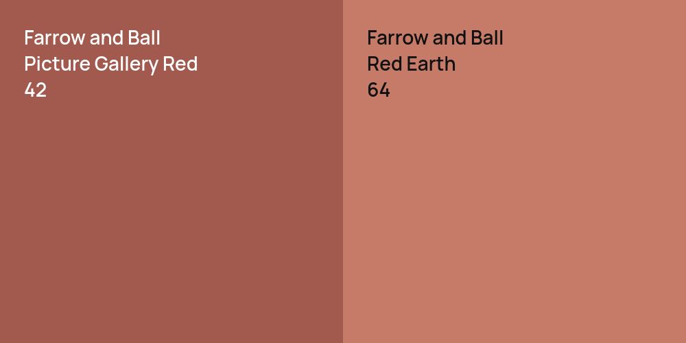 Farrow and Ball Picture Gallery Red vs. Farrow and Ball Red Earth