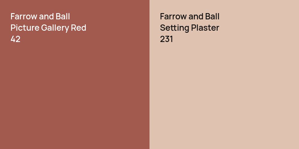 Farrow and Ball Picture Gallery Red vs. Farrow and Ball Setting Plaster