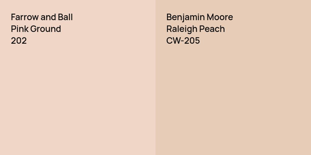 Farrow and Ball Pink Ground vs. Benjamin Moore Raleigh Peach