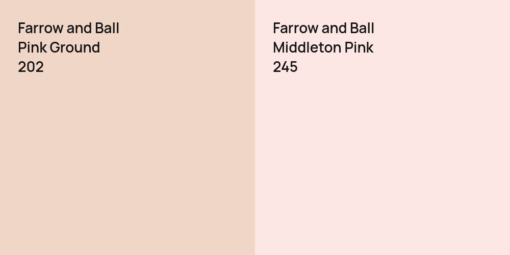 Farrow and Ball Pink Ground vs. Farrow and Ball Middleton Pink