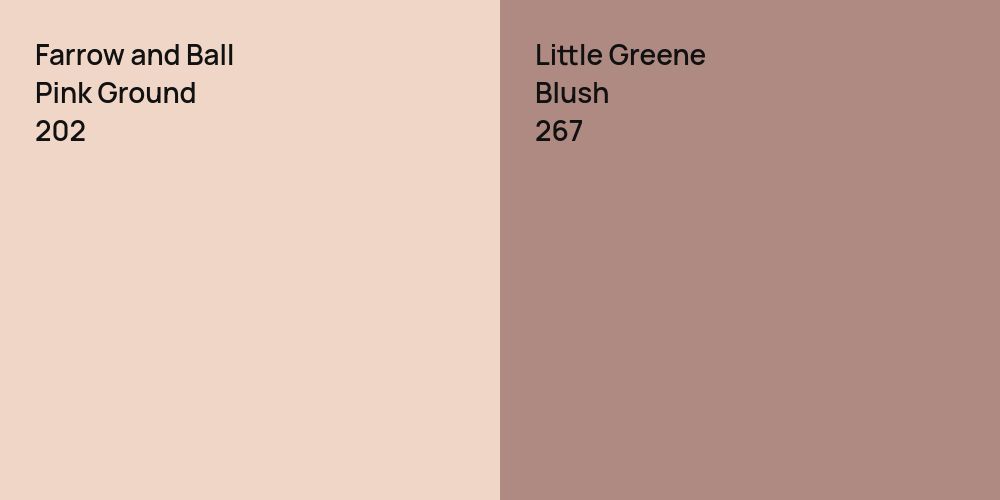 Farrow and Ball Pink Ground vs. Little Greene Blush