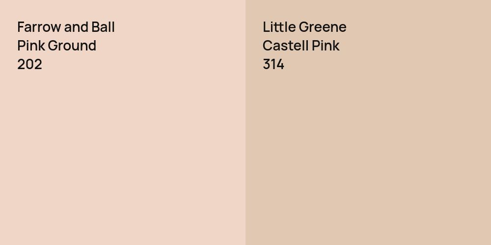 Farrow and Ball Pink Ground vs. Little Greene Castell Pink