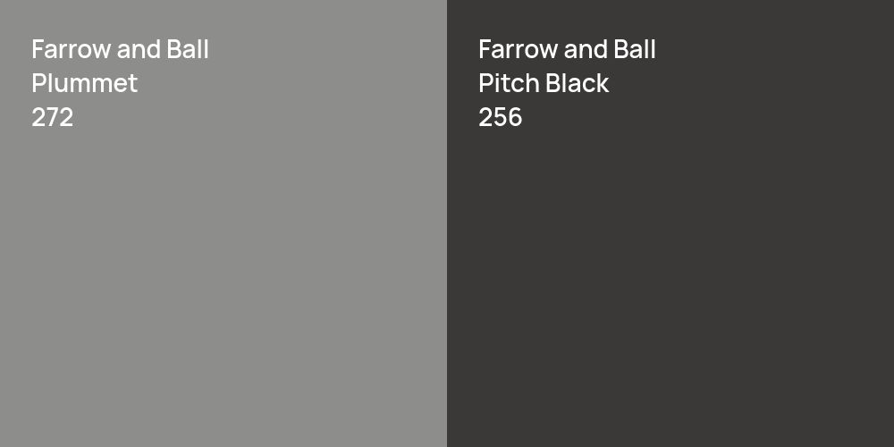 Farrow and Ball Plummet vs. Farrow and Ball Pitch Black