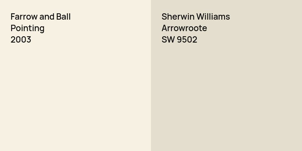 Farrow and Ball Pointing vs. Sherwin Williams Arrowroote