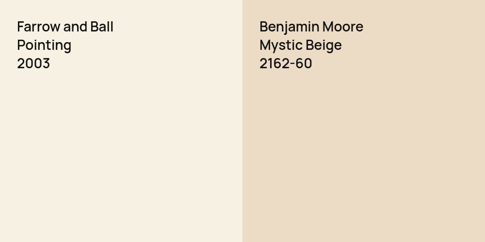 Farrow and Ball Pointing vs. Benjamin Moore Mystic Beige