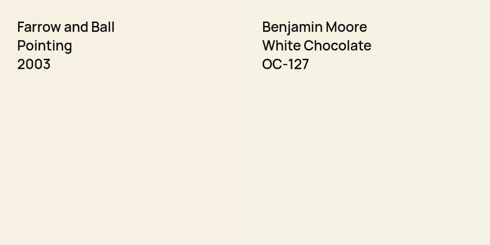 Farrow and Ball Pointing vs. Benjamin Moore White Chocolate