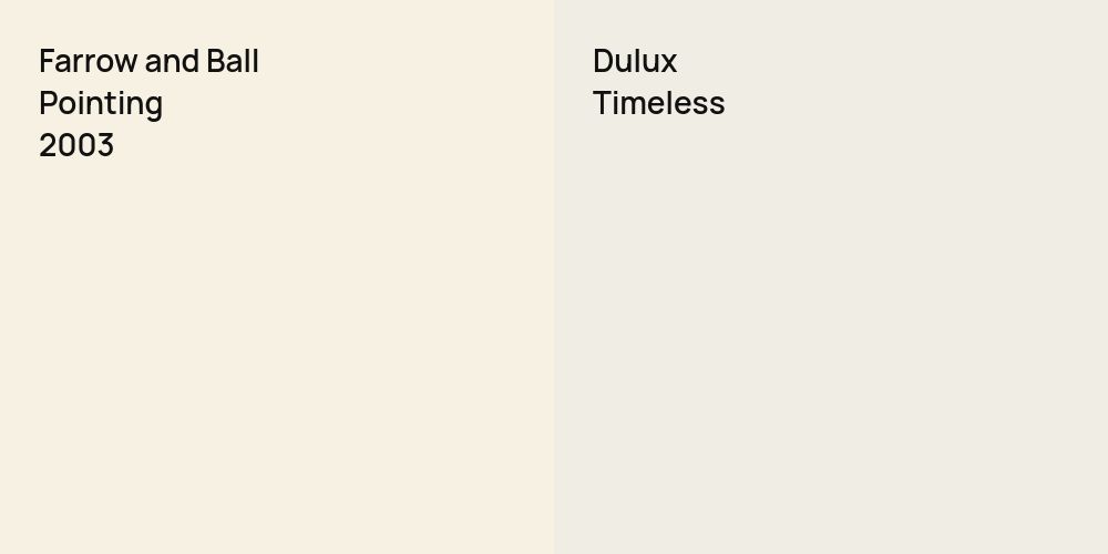 Farrow and Ball Pointing vs. Dulux Timeless