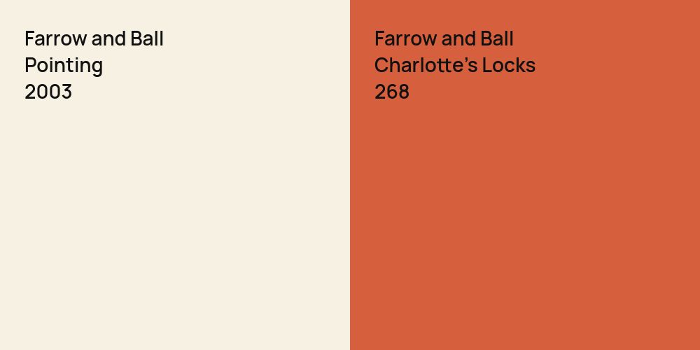 Farrow and Ball Pointing vs. Farrow and Ball Charlotte's Locks