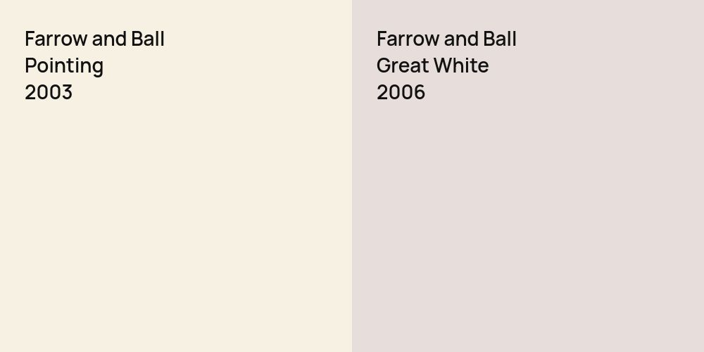 Farrow and Ball Pointing vs. Farrow and Ball Great White