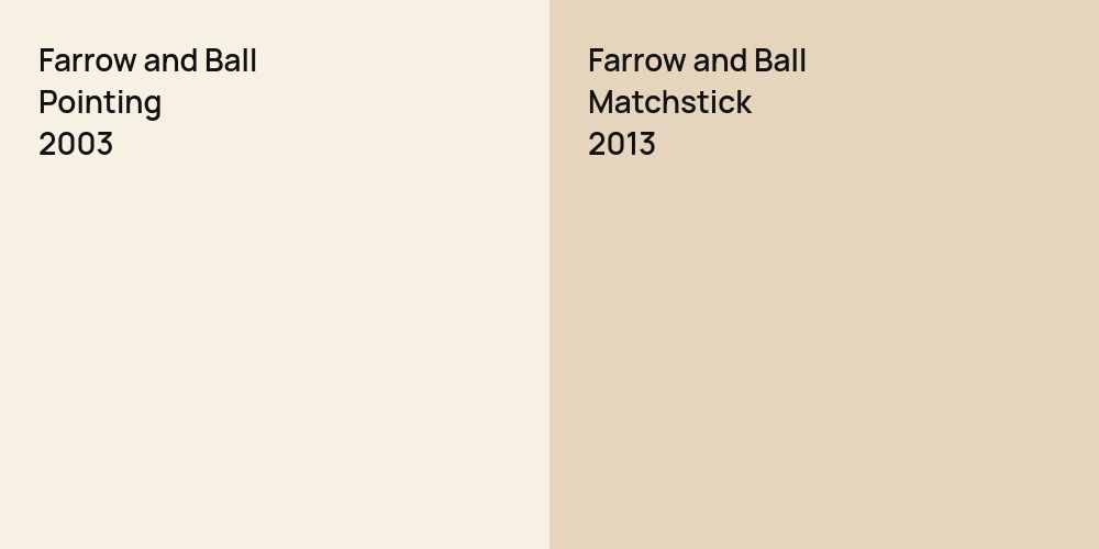 Farrow and Ball Pointing vs. Farrow and Ball Matchstick