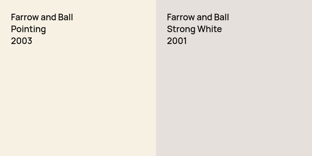 Farrow and Ball Pointing vs. Farrow and Ball Strong White