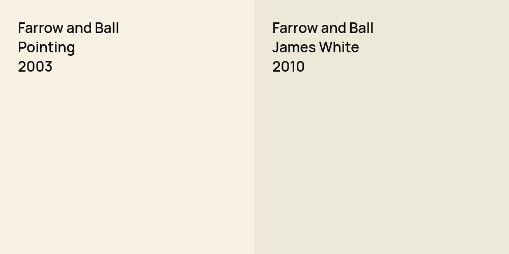 Farrow and Ball Pointing vs. Farrow and Ball James White