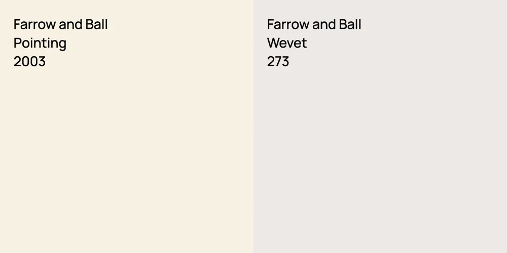 Farrow and Ball Pointing vs. Farrow and Ball Wevet