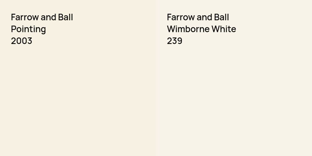 Farrow and Ball Pointing vs. Farrow and Ball Wimborne White