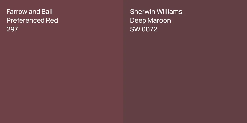 Farrow and Ball Preferenced Red vs. Sherwin Williams Deep Maroon comparison