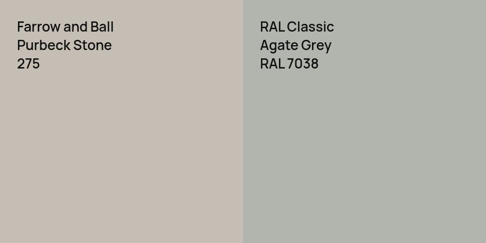 Farrow and Ball Purbeck Stone vs. RAL Classic Agate Grey