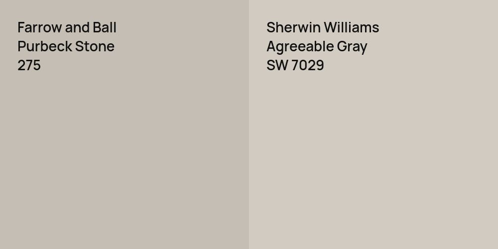 Farrow and Ball Purbeck Stone vs. Sherwin Williams Agreeable Gray