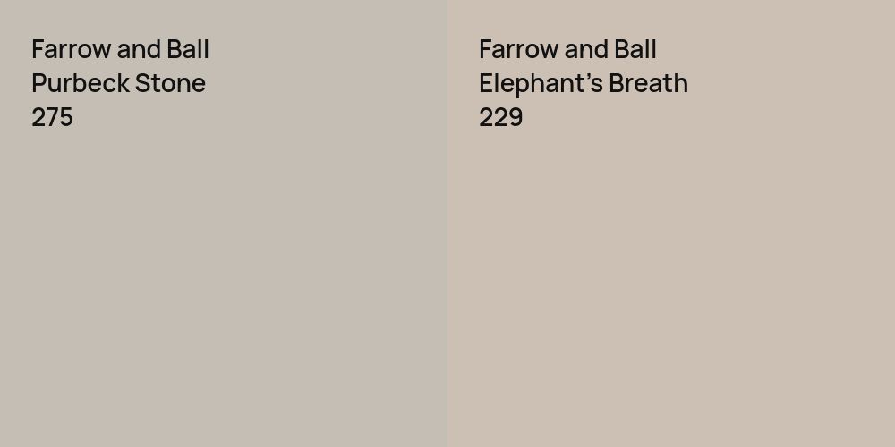 Farrow and Ball Purbeck Stone vs. Farrow and Ball Elephant's Breath