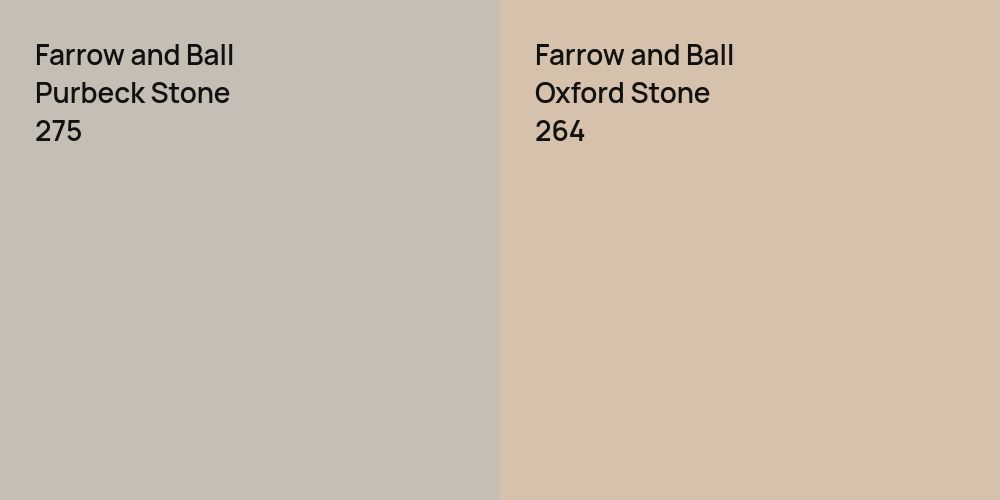 Farrow and Ball Purbeck Stone vs. Farrow and Ball Oxford Stone