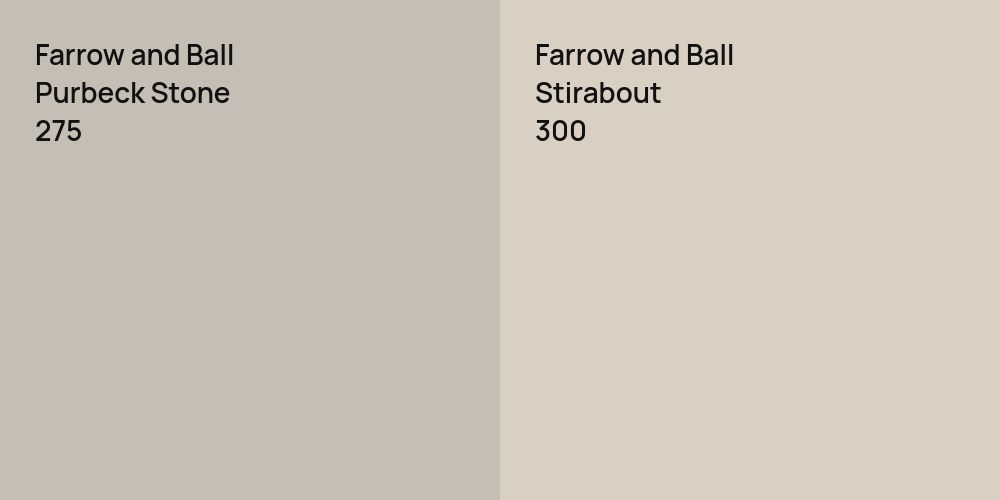 Farrow and Ball Purbeck Stone vs. Farrow and Ball Stirabout