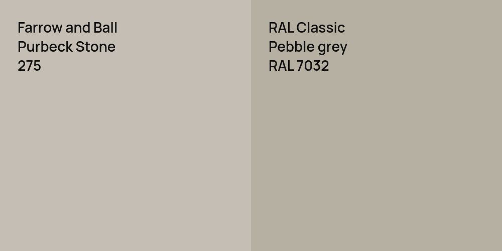 Farrow and Ball Purbeck Stone vs. RAL Classic  Pebble grey