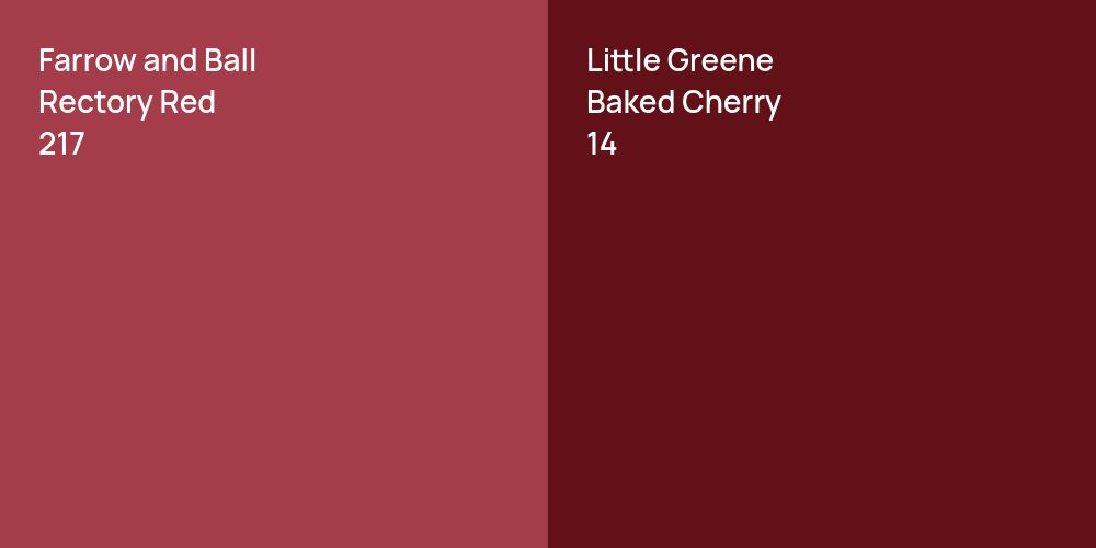 Farrow and Ball Rectory Red vs. Little Greene Baked Cherry