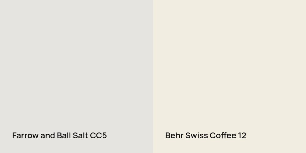 Farrow and Ball Salt vs. Behr Swiss Coffee