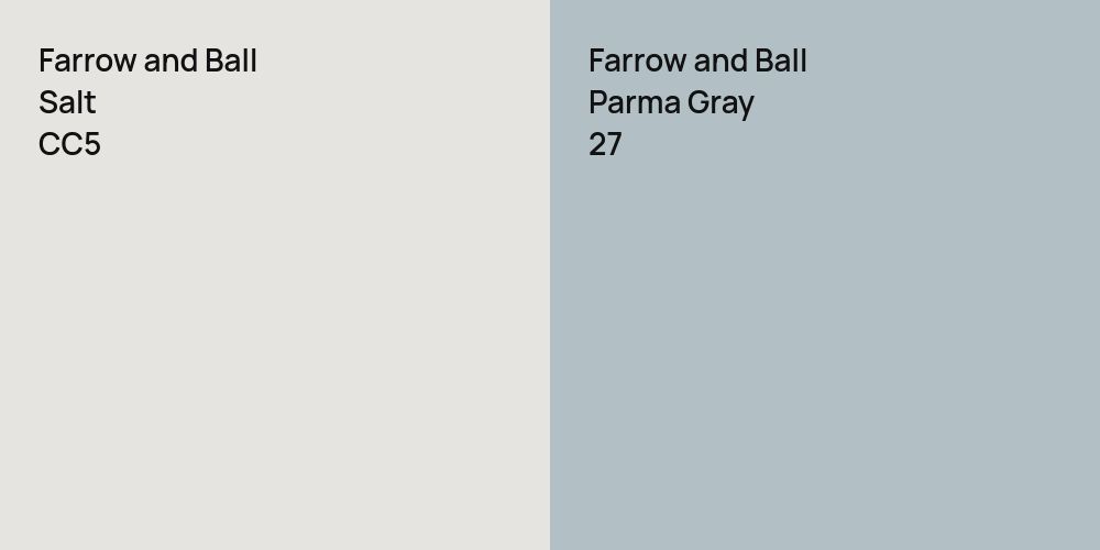 Farrow and Ball Salt vs. Farrow and Ball Parma Gray