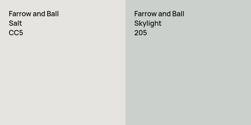 Farrow and Ball Salt vs. Farrow and Ball Skylight