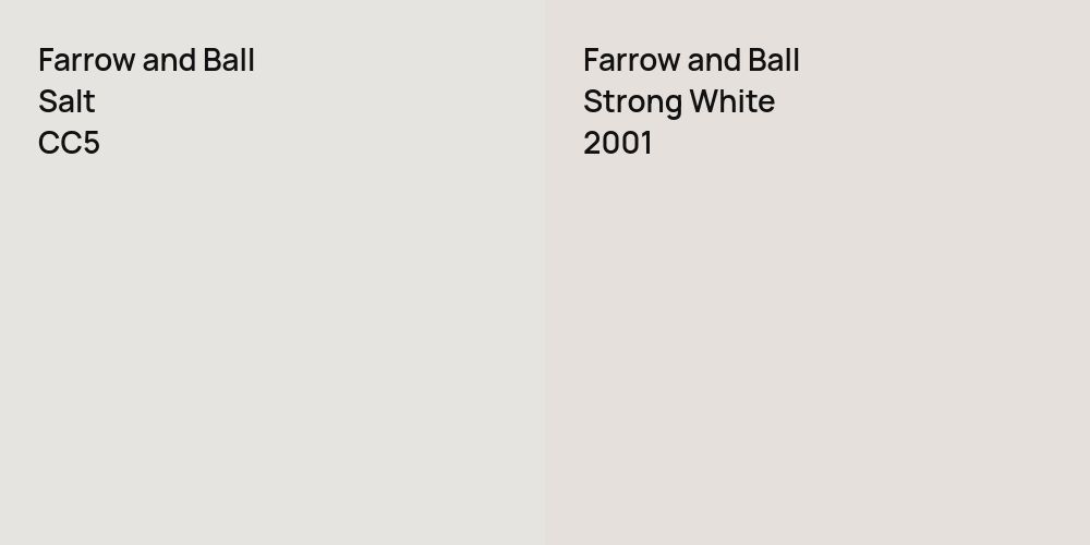 Farrow and Ball Salt vs. Farrow and Ball Strong White