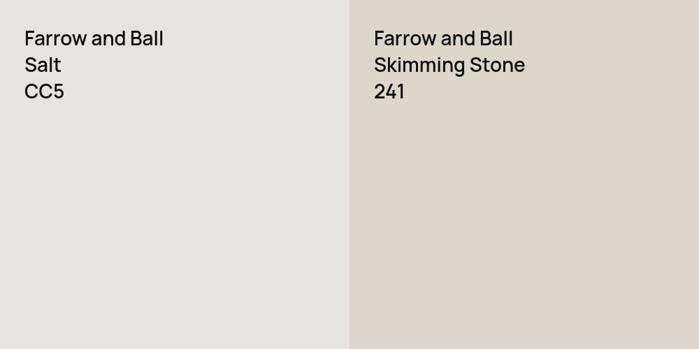 Farrow and Ball Salt vs. Farrow and Ball Skimming Stone