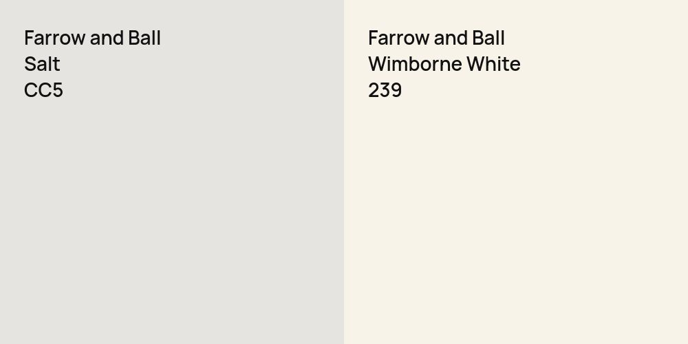 Farrow and Ball Salt vs. Farrow and Ball Wimborne White