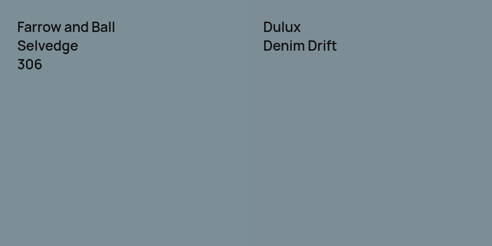 Farrow and Ball Selvedge vs. Dulux Denim Drift