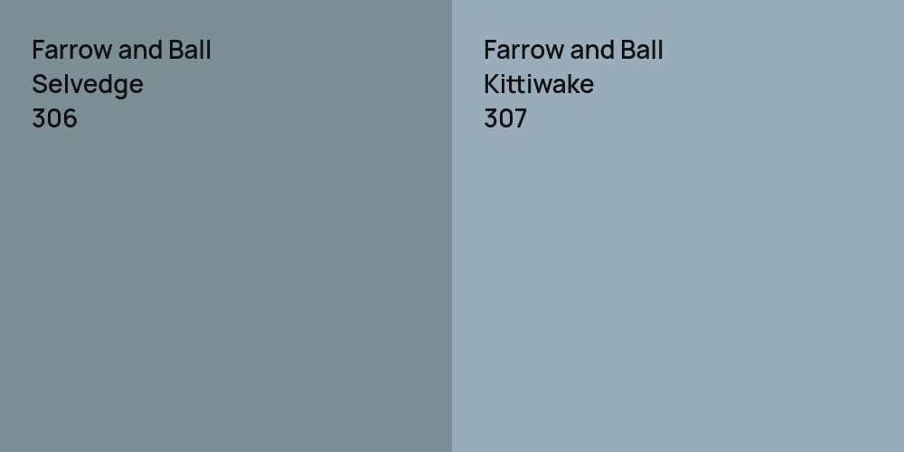 Farrow and Ball Selvedge vs. Farrow and Ball Kittiwake